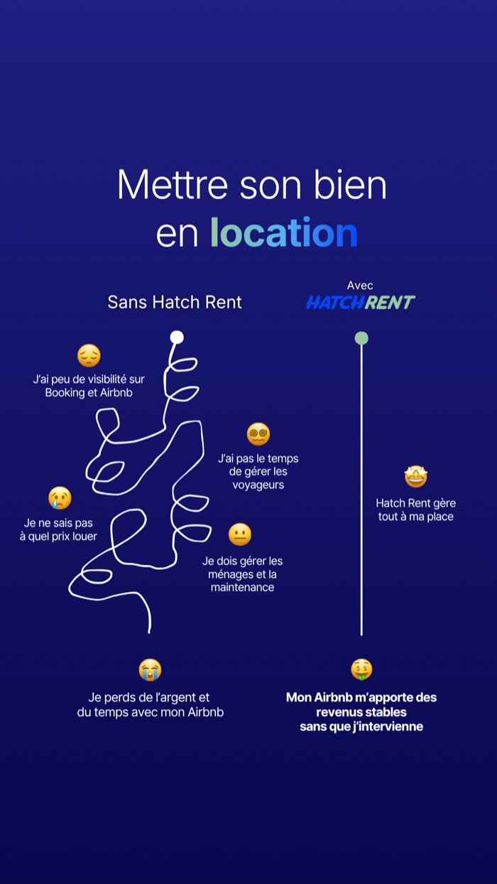 Publicité verticale HatchRent